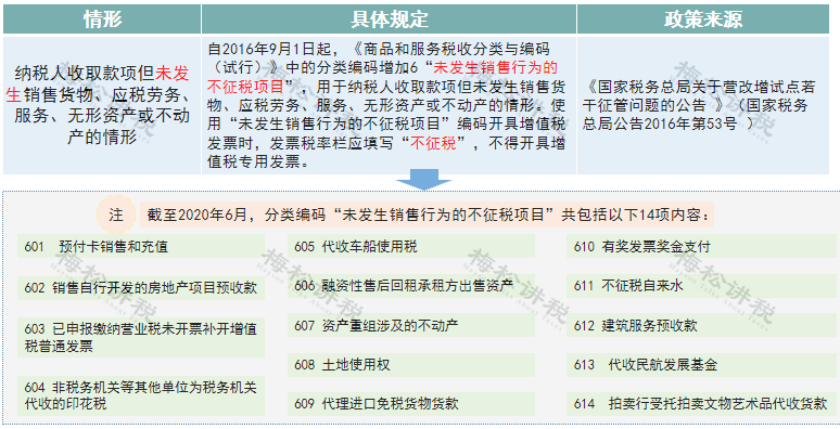 澳門碼今晚開碼查詢2025,澳門碼文化與快速方案執(zhí)行，探索未來的數(shù)字世界（縮版）,數(shù)據(jù)支持策略解析_超值版99.45.48