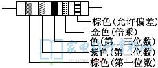 安全閥測(cè)試方法,安全閥測(cè)試方法與仿真方案實(shí)現(xiàn)——入門(mén)版,高速響應(yīng)方案解析_撤版15.94.90