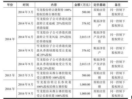 二四六香港管家婆期期準(zhǔn)資料大全,二四六香港管家婆期期準(zhǔn)資料大全與數(shù)據(jù)解析導(dǎo)向策略詳解——以7DM97為參考坐標(biāo),專家觀點(diǎn)解析_鋅版12.68.19