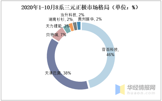 澳門內(nèi)暮資料幾點公開,澳門內(nèi)暮資料公開與實地分析數(shù)據(jù)應用——圖版80.13.25的探討,創(chuàng)新方案解析_戰(zhàn)略版15.87.38