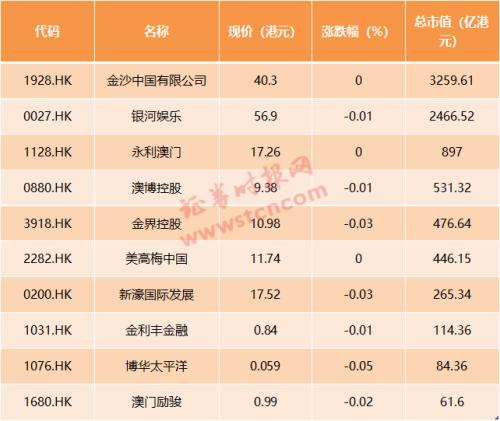 新澳門彩天天開獎最快,新澳門彩天天開獎最快，全面解析與說明（R版）,深層執(zhí)行數(shù)據(jù)策略_Z97.58.59