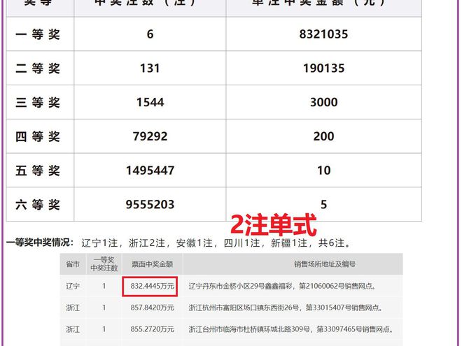 新澳門(mén)2024開(kāi)獎(jiǎng)記錄資料查詢(xún),新澳門(mén)2024開(kāi)獎(jiǎng)記錄資料查詢(xún)與專(zhuān)家觀點(diǎn)分析——以仕版26.81.72為視角,適用設(shè)計(jì)解析_工具版75.70.64