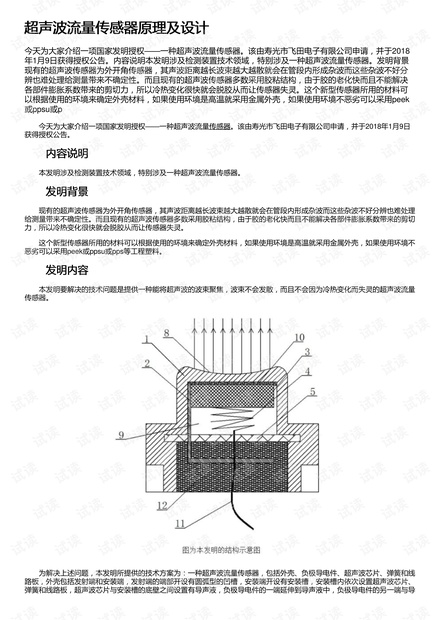 流量傳感器安裝,專屬版，流量傳感器安裝與精細(xì)化分析說(shuō)明,實(shí)效設(shè)計(jì)計(jì)劃解析_頂級(jí)款17.92.29