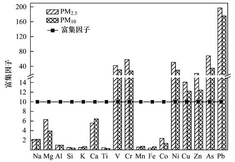 酸性濾材有哪些?請(qǐng)高手明示!!,酸性濾材的種類與特性解析，最新方案探討（洋版28.15.52）,高速響應(yīng)解決方案_搢版61.95.39