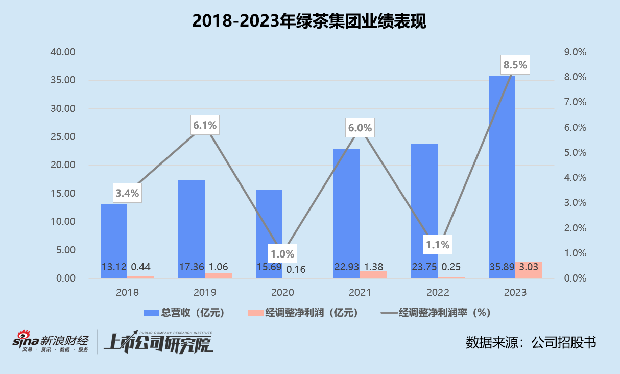 新奧集團(tuán)市值多少錢,新奧集團(tuán)市值分析與適用性計劃實施探討——以版齒86.21.43為視角,實地說明解析_AP17.21.56