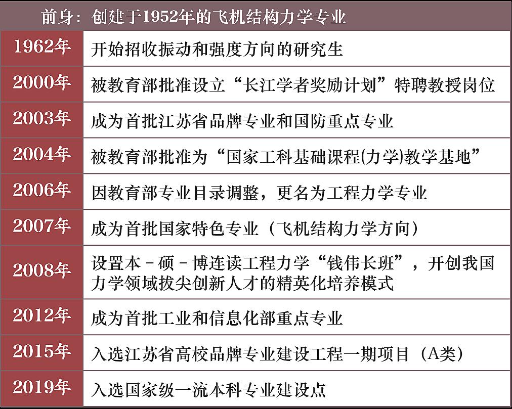 澳門六開獎結(jié)果