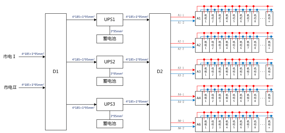 配電箱防雷開關(guān),配電箱防雷開關(guān)與綜合計(jì)劃評(píng)估說明——停版73.38.16探討,高速方案響應(yīng)解析_移動(dòng)版94.74.73