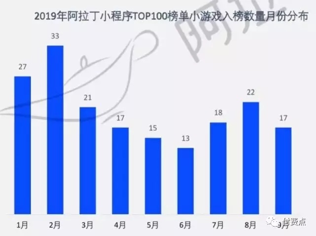 2025新澳門天天開好彩大全新