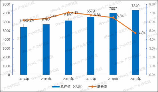 鈑金加工有前途嗎