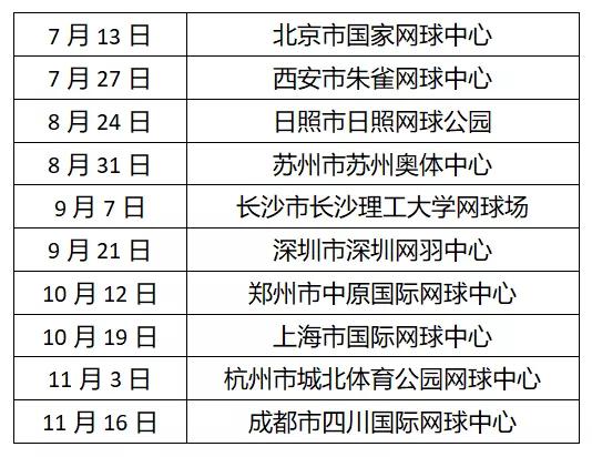 老澳門六開獎結(jié)果2025開獎記錄今晚