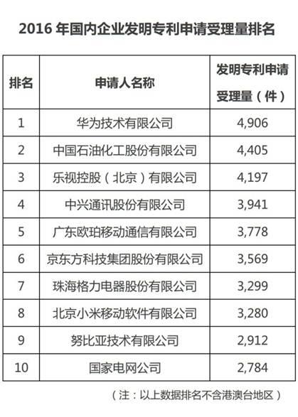 防火門排名前五的品牌