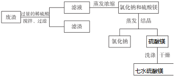 5o15cc免費資料600圖庫,探索未知領域，實地方案驗證與多元圖庫應用的價值,功能性操作方案制定_第一版42.97.89