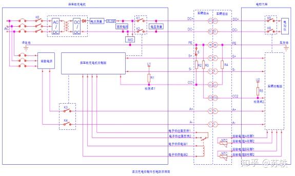 絕緣檢測(cè)模塊工作原理,絕緣檢測(cè)模塊工作原理與深入數(shù)據(jù)解釋定義,深入解析設(shè)計(jì)數(shù)據(jù)_T16.15.70