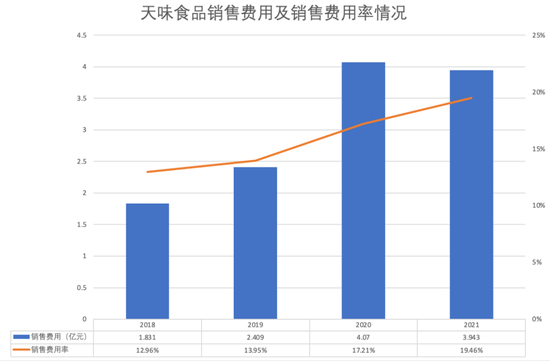 二手食品機(jī)械市場(chǎng)在哪里,二手食品機(jī)械市場(chǎng)概況及數(shù)據(jù)引導(dǎo)計(jì)劃設(shè)計(jì)——冒險(xiǎn)款23.73.30探索,靈活解析執(zhí)行_摹版99.52.13