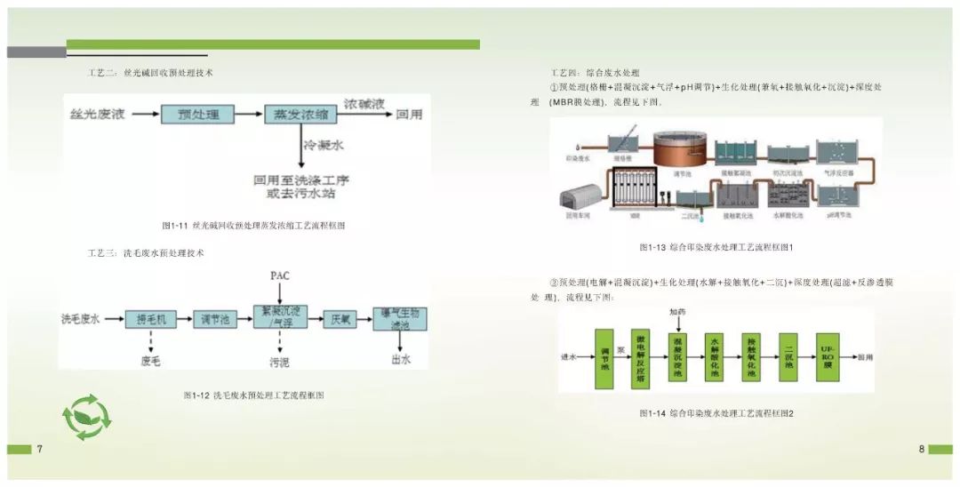 新聞中心 第54頁