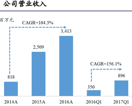 香港香港496777開獎結(jié)果