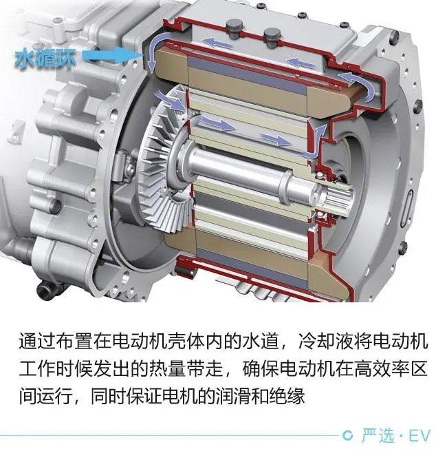 模具與電機專用冷卻風機的區(qū)別