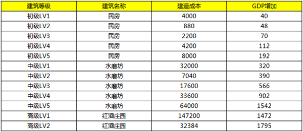 澳門必中八碼