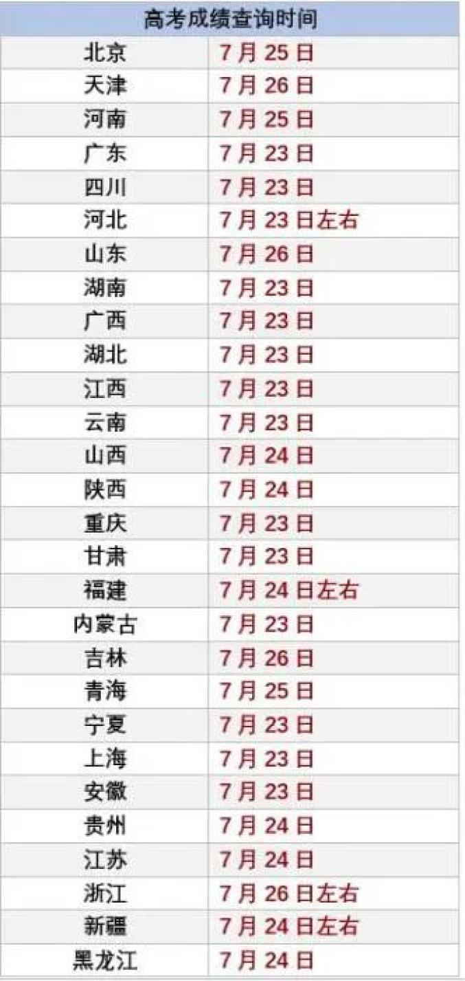 2024澳門新彩開獎(jiǎng)結(jié)果查詢,探索未來之門，澳門新彩開獎(jiǎng)與可持續(xù)發(fā)展的融合之路,綜合解答解釋定義_仕版46.97.78