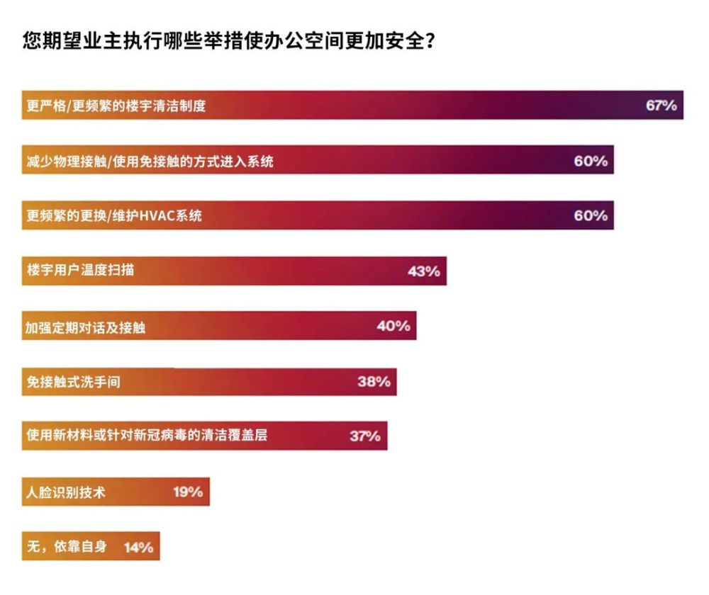 2025澳門天天開獎記錄,澳門未來展望，實地驗證設(shè)計方案與智能科技的融合,靈活執(zhí)行策略_8K55.38.39