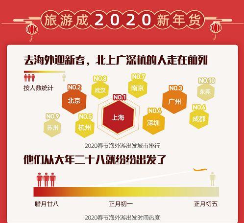 新澳門(mén)管家婆2025資料大全