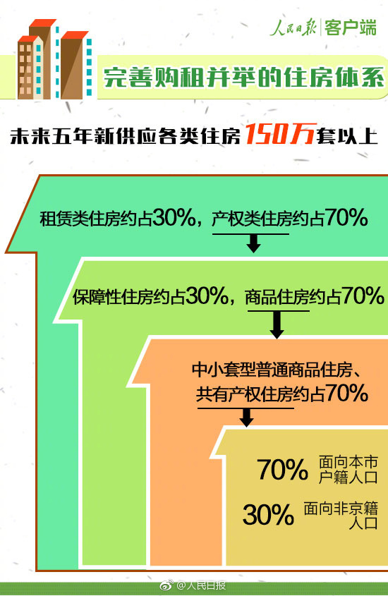 丙綸原料,丙綸原料的整體講解規(guī)劃,全面數(shù)據(jù)應(yīng)用分析_精簡(jiǎn)版72.99.20