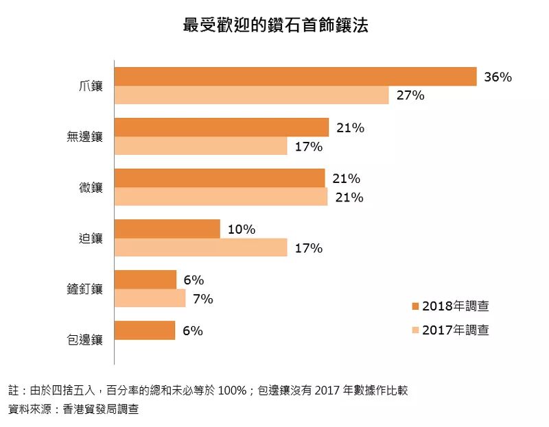 香港2025今晚開碼公開,香港未來規(guī)劃，長(zhǎng)期性計(jì)劃的定義分析與展望 —— 以香港2025今晚開碼公開為視角,專業(yè)數(shù)據(jù)解釋定義_英文版72.54.57