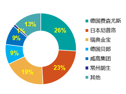 聚醚砜和聚丙烯,聚醚砜與聚丙烯，材料特性及實(shí)際解析數(shù)據(jù)探討,創(chuàng)造力策略實(shí)施推廣_iPhone66.12.21