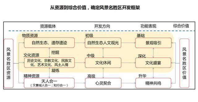 澳門最準(zhǔn)最新免費(fèi)資料