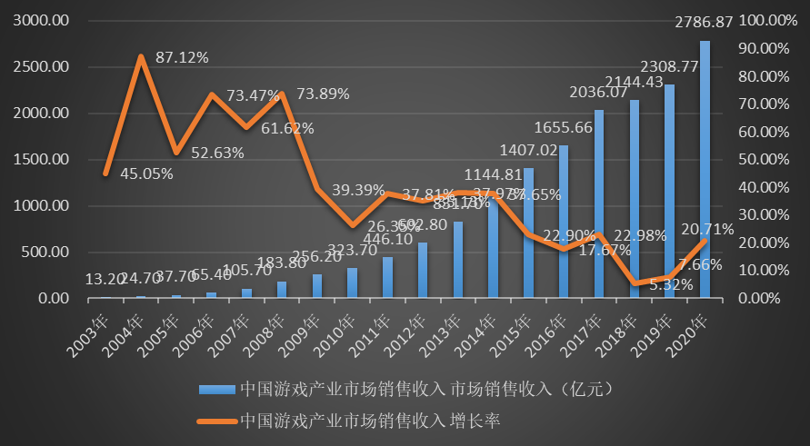 2024噢門今天開獎(jiǎng)結(jié)果