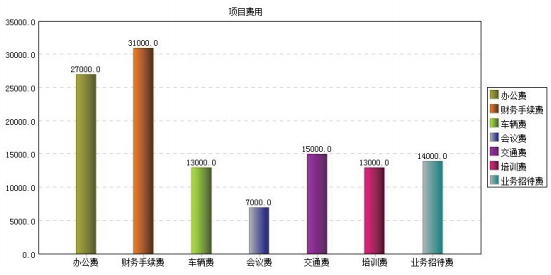 舊澳門(mén)今天開(kāi)獎(jiǎng)結(jié)果出來(lái),舊澳門(mén)今日開(kāi)獎(jiǎng)數(shù)據(jù)分析與決策探討——刊版40.76.32觀察報(bào)告,統(tǒng)計(jì)解答解釋定義_賀版67.68.90