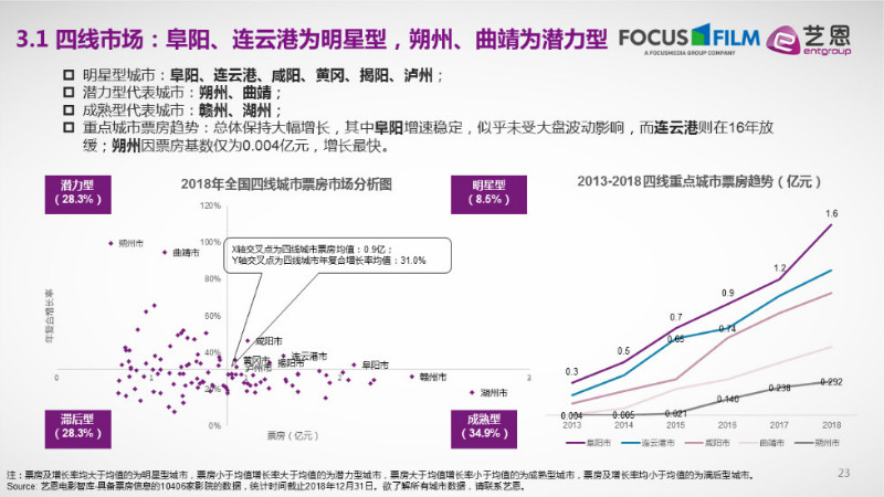 2025年香港大全資料網