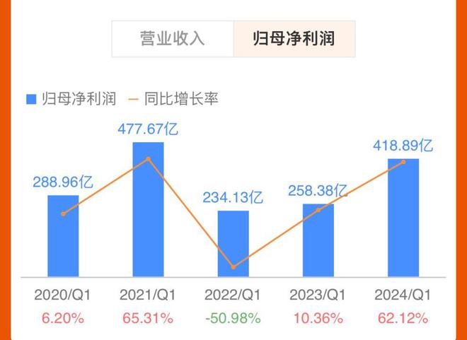 澳門2024年今晚開獎號碼是什么呢