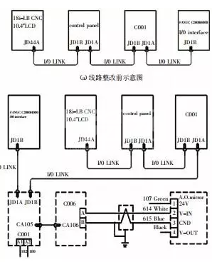 激光切割開關(guān)機(jī)流程