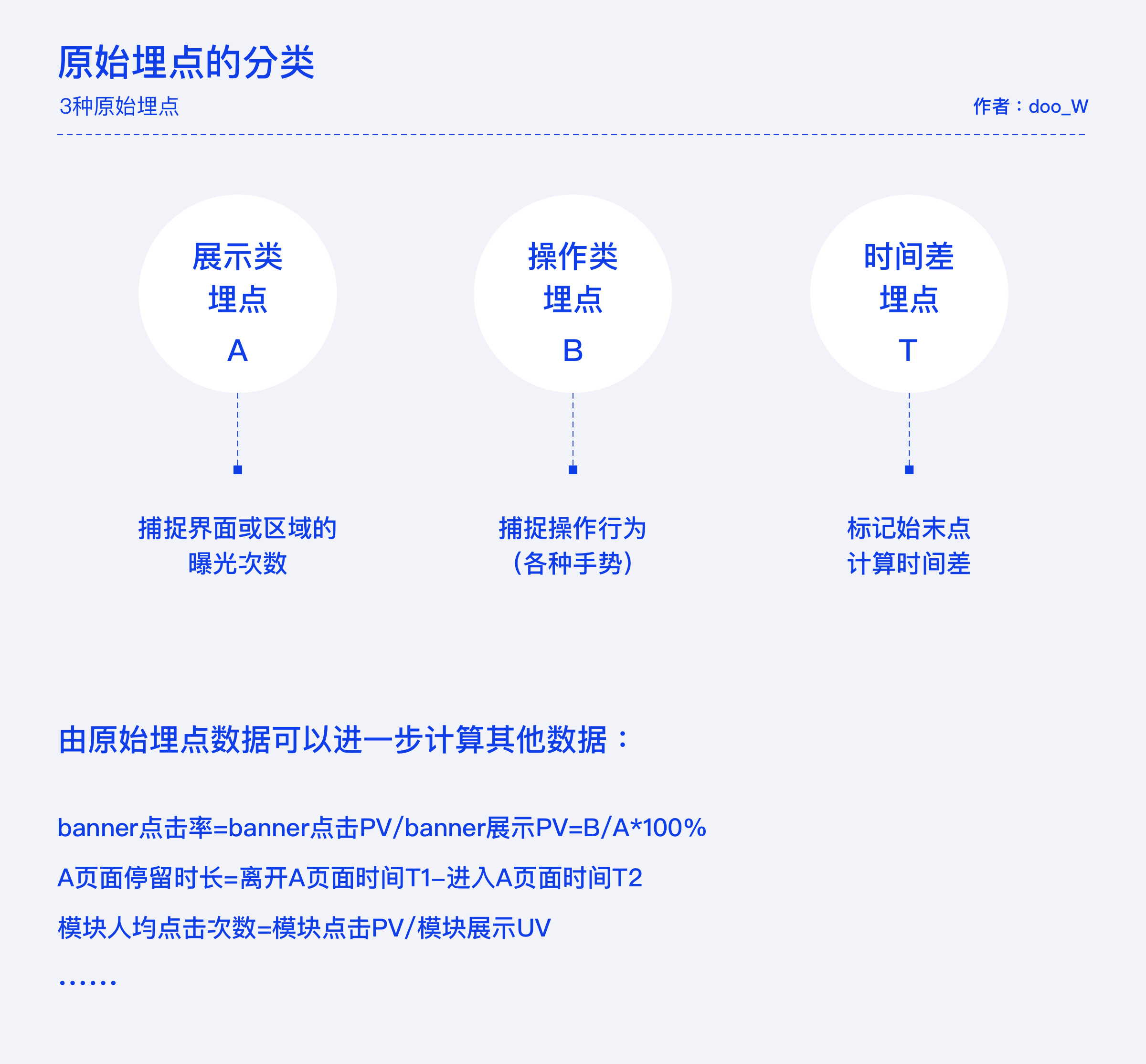 澳門最快最準的資料免費2025