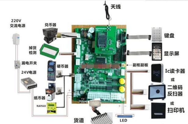 套結(jié)機功能介紹,套結(jié)機功能介紹及數(shù)據(jù)分析驅(qū)動設計優(yōu)選版，89.37.50深度解析,權(quán)威解析說明_ios68.63.88