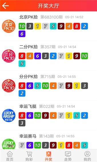 澳門17圖庫大全app開獎結(jié)果