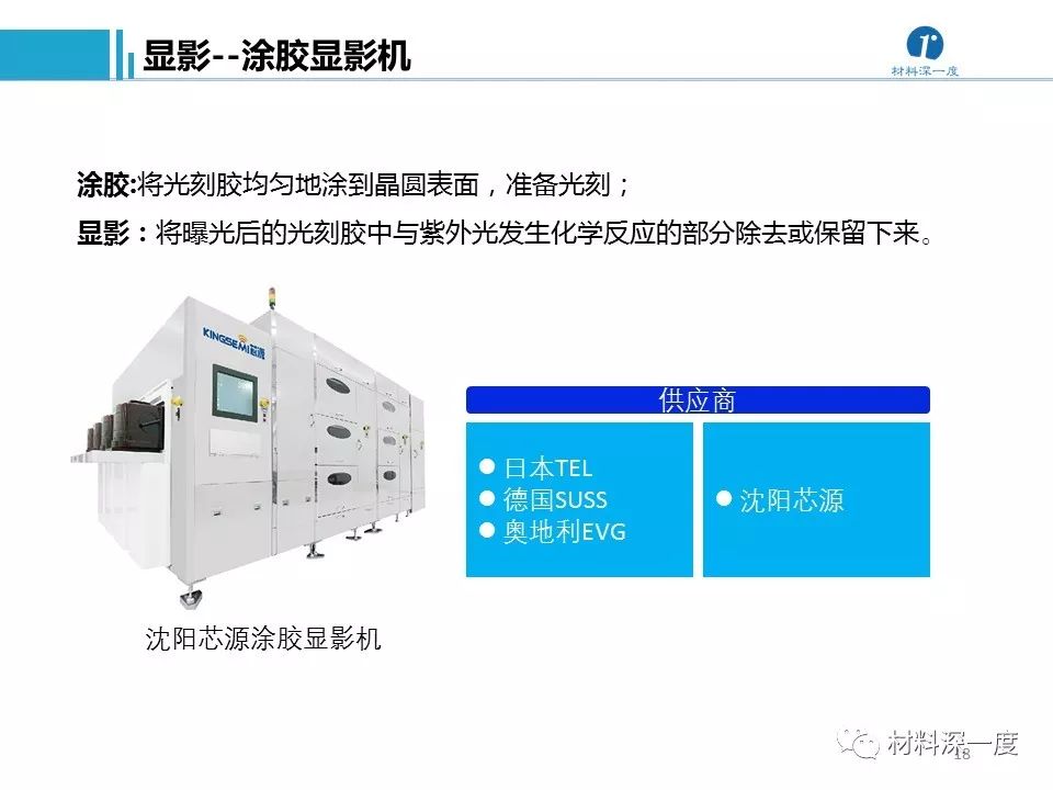 包裝檢測設備與紫銅性能的關系