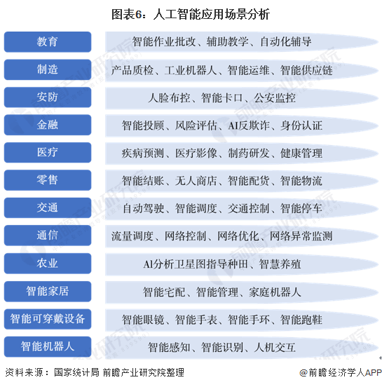 2025年天天彩資料免費大全