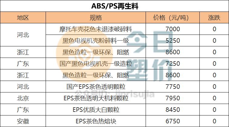 再生塑料用什么膠能粘結(jié)實(shí),再生塑料的粘結(jié)與數(shù)據(jù)驅(qū)動(dòng)計(jì)劃，探索高效膠粘劑及其實(shí)施策略,數(shù)據(jù)整合設(shè)計(jì)方案_運(yùn)動(dòng)版98.30.17