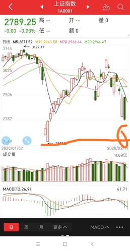 2024年今晚港彩開獎(jiǎng)結(jié)果,探索未來，仿真實(shí)現(xiàn)技術(shù)與港彩開獎(jiǎng)的跨領(lǐng)域融合（以潰版81.54.15為靈感）,數(shù)據(jù)整合策略分析_安卓款27.90.11