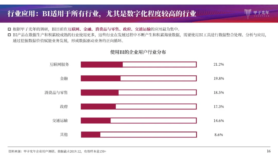 汽車配件 第49頁