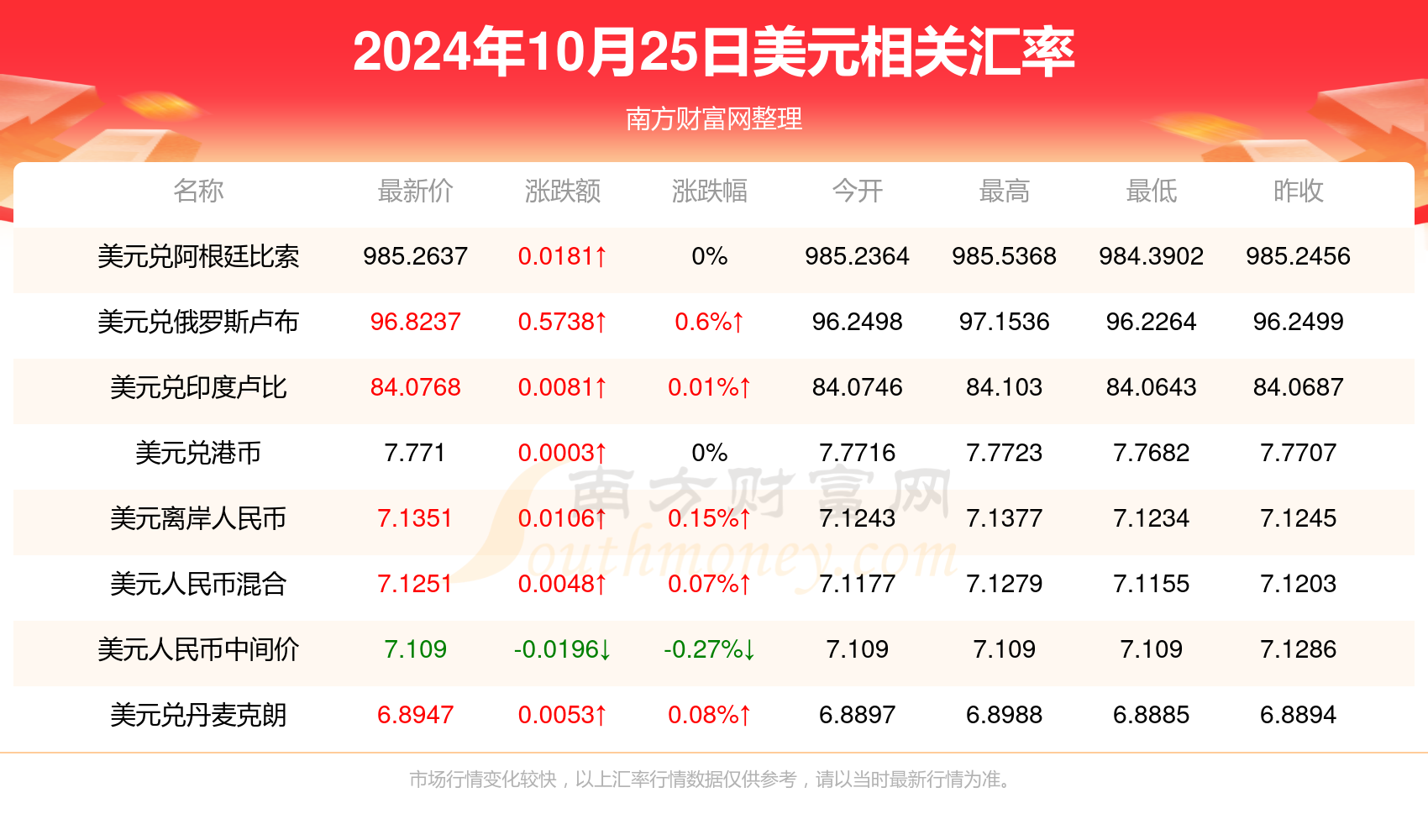 2024香港最快開獎結(jié)果查詢