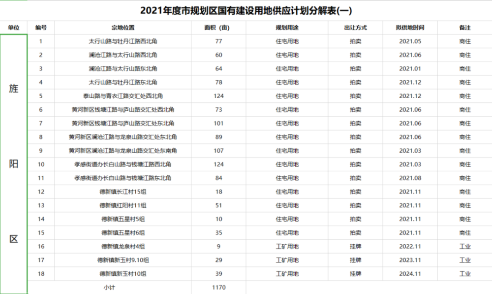 新聞中心 第99頁