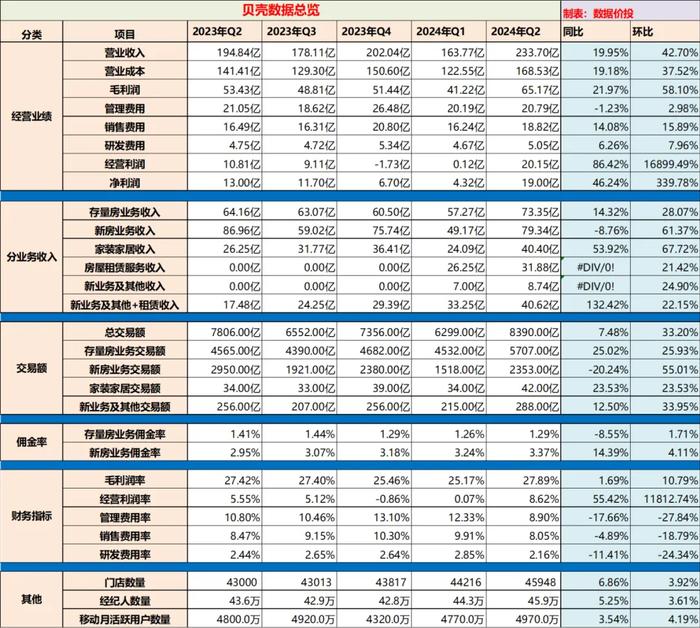 資料大全正版資料免費2024,正版資料大全，實時數(shù)據(jù)解釋定義與獲取途徑（版口更新至XXXX年）,快速響應計劃設計_履版58.27.91