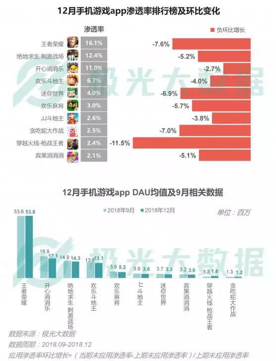 2024澳門天天六開獎結(jié)果