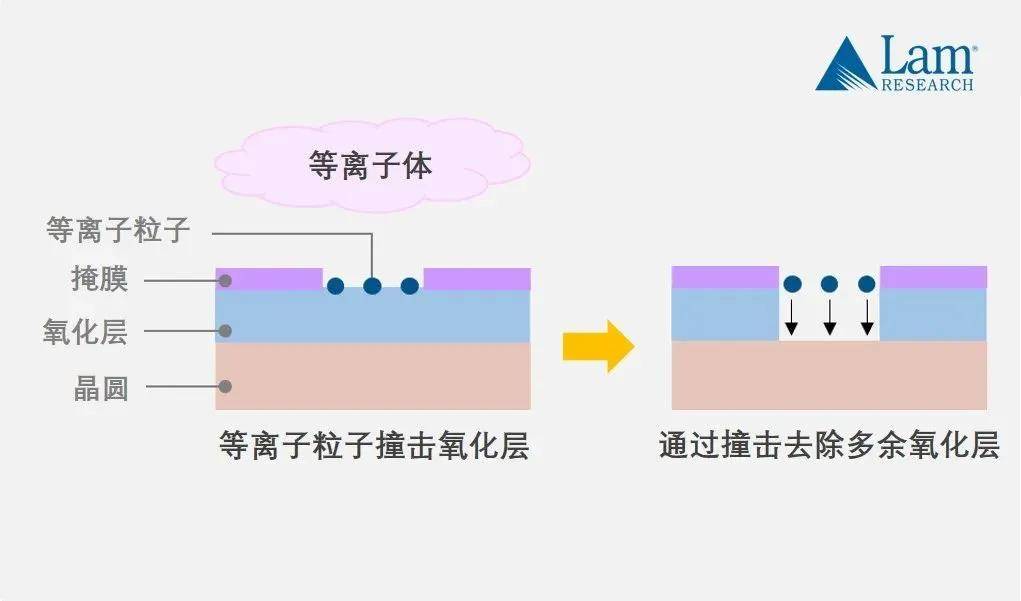 鈦粉對人體有什么好處