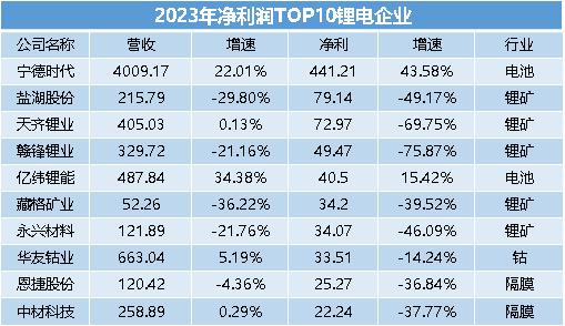 開碼香港正版資料免費(fèi)大全2024年