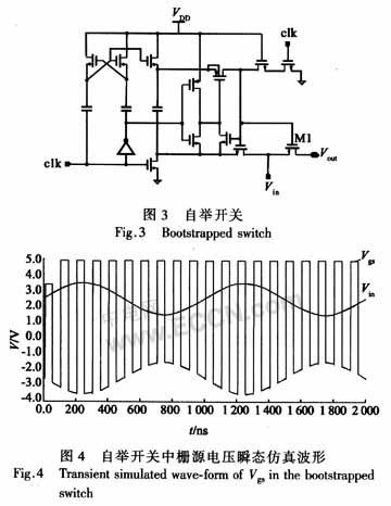 機械連接工藝檢驗取樣要求