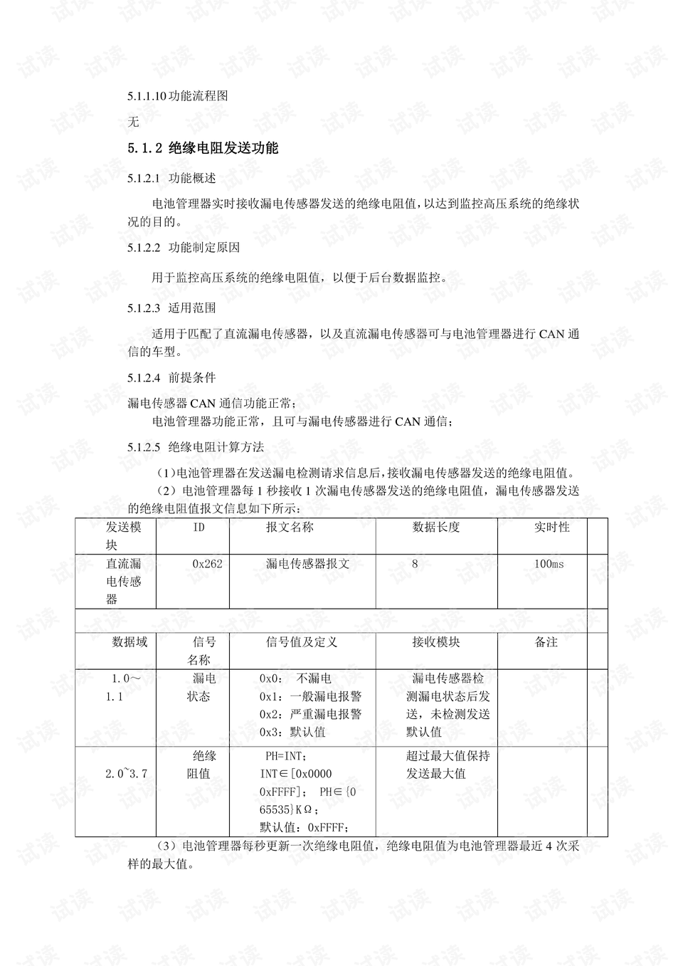 微型電動機(jī)械系統(tǒng)專業(yè)